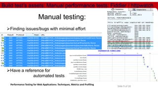 Build test’s assets: Manual performance tests: Fiddler / httpwatch

Manual testing:
Finding issues/bugs with minimal effort

Have a reference for
automated tests
Performance Testing for Web Applications: Techniques, Metrics and Profiling

Slide 9 of 18

 