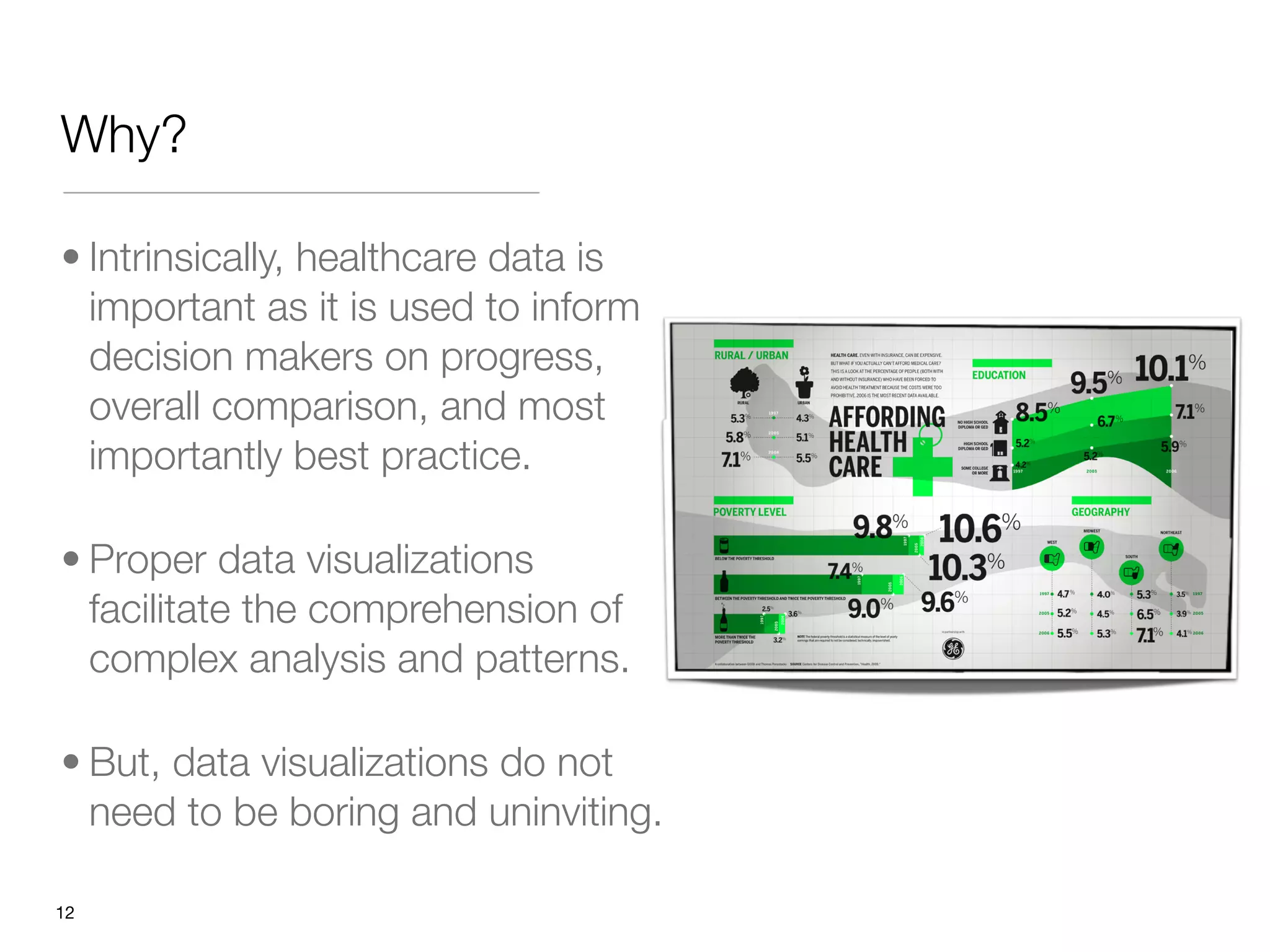 Why?

• Intrinsically, healthcare data is
  important as it is used to inform
  decision makers on progress,
  overall comparison, and most
  importantly best practice. 

• Proper data visualizations
  facilitate the comprehension of
  complex analysis and patterns. 

• But, data visualizations do not
  need to be boring and uninviting.

"12
 