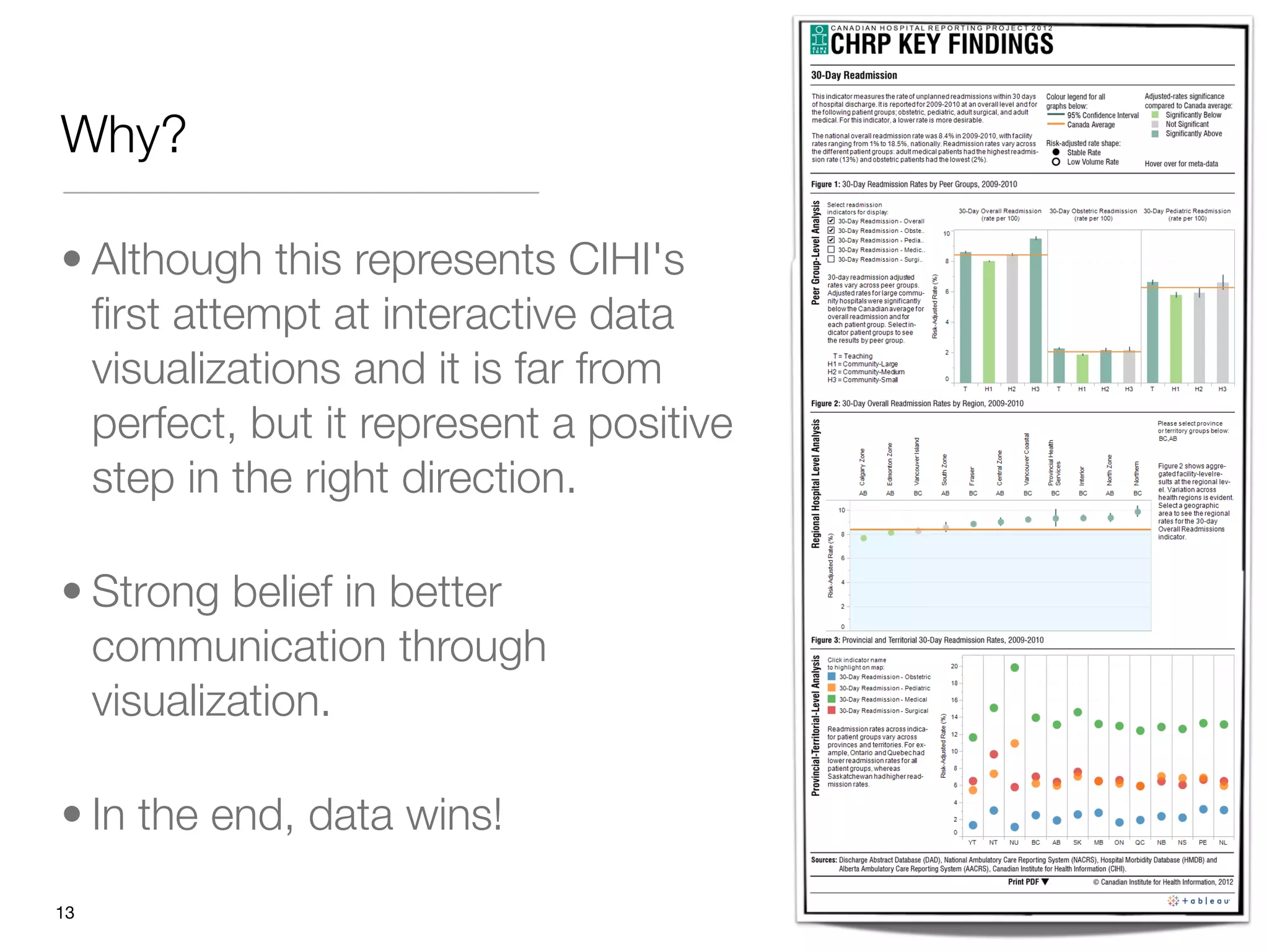 Why?

• Although this represents CIHI's
  ﬁrst attempt at interactive data
  visualizations and it is far from
  perfect, but it represent a positive
  step in the right direction. 

• Strong belief in better
  communication through
  visualization. 

• In the end, data wins!
"13
 