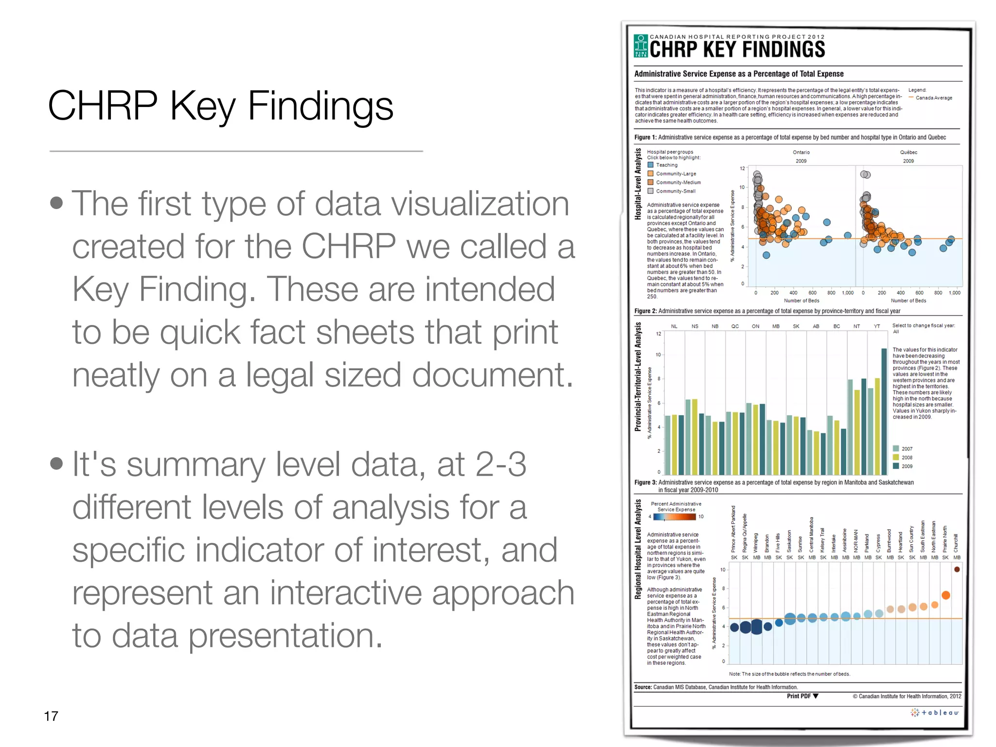 CHRP Key Findings

• The ﬁrst type of data visualization
  created for the CHRP we called a
  Key Finding. These are intended
  to be quick fact sheets that print
  neatly on a legal sized document.

• It's summary level data, at 2-3
  different levels of analysis for a
  speciﬁc indicator of interest, and
  represent an interactive approach
  to data presentation.

"17
 