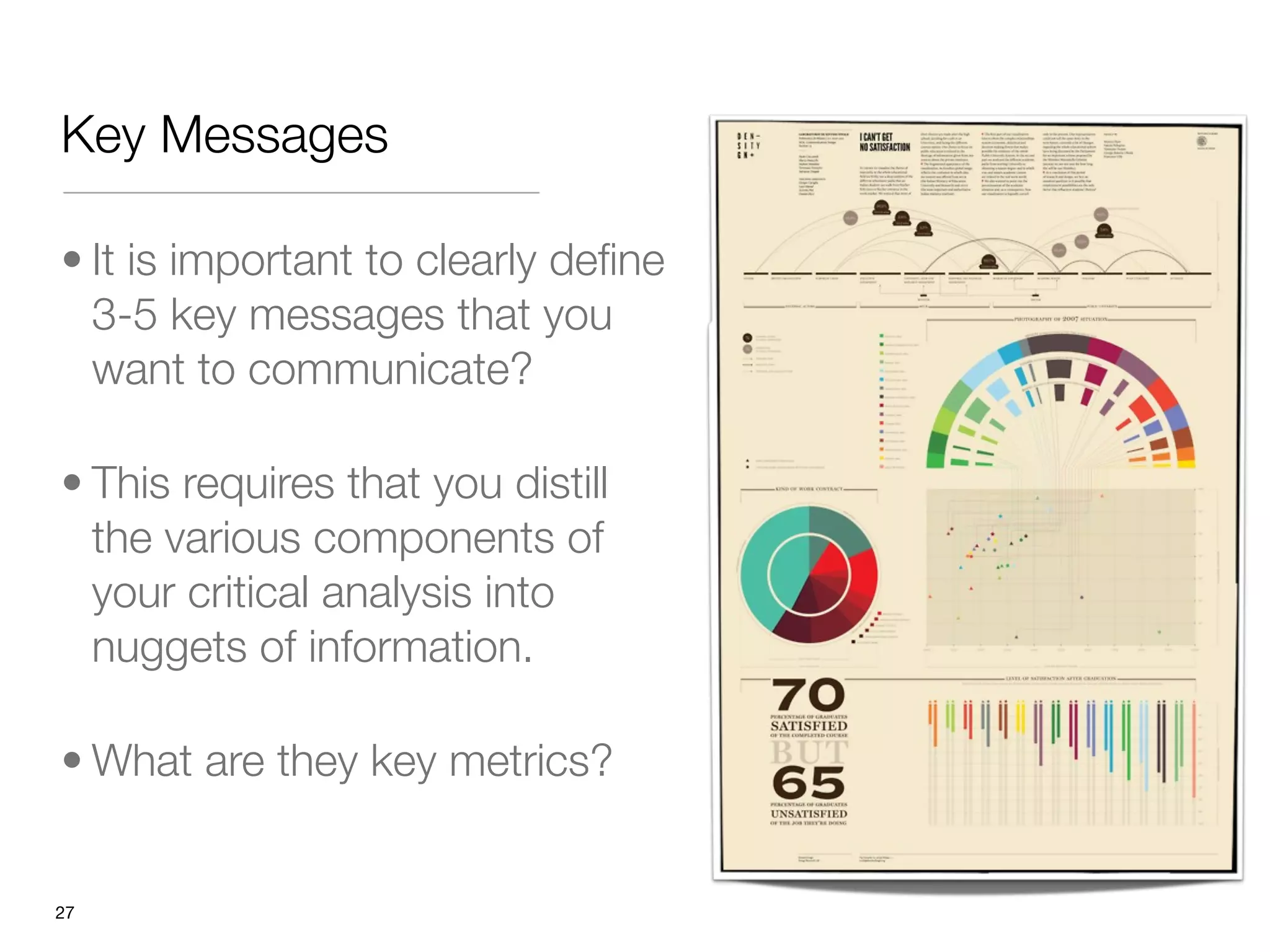 Key Messages

• It is important to clearly deﬁne
  3-5 key messages that you
  want to communicate?

• This requires that you distill
  the various components of
  your critical analysis into
  nuggets of information.

• What are they key metrics?


"27
 