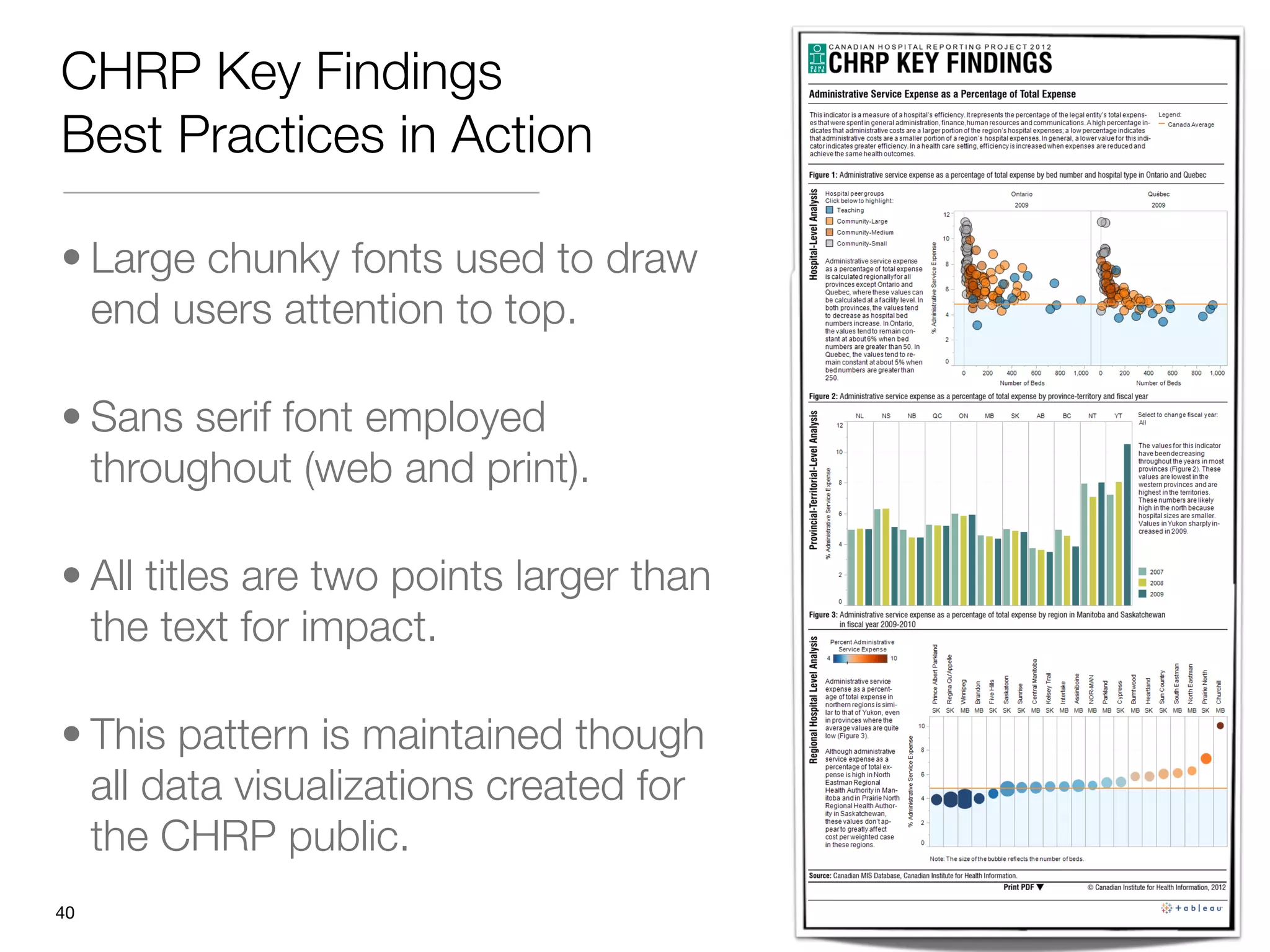 CHRP Key Findings
Best Practices in Action

• Large chunky fonts used to draw
  end users attention to top.

• Sans serif font employed
  throughout (web and print). 

• All titles are two points larger than
  the text for impact. 

• This pattern is maintained though
  all data visualizations created for
  the CHRP public.
"40
 