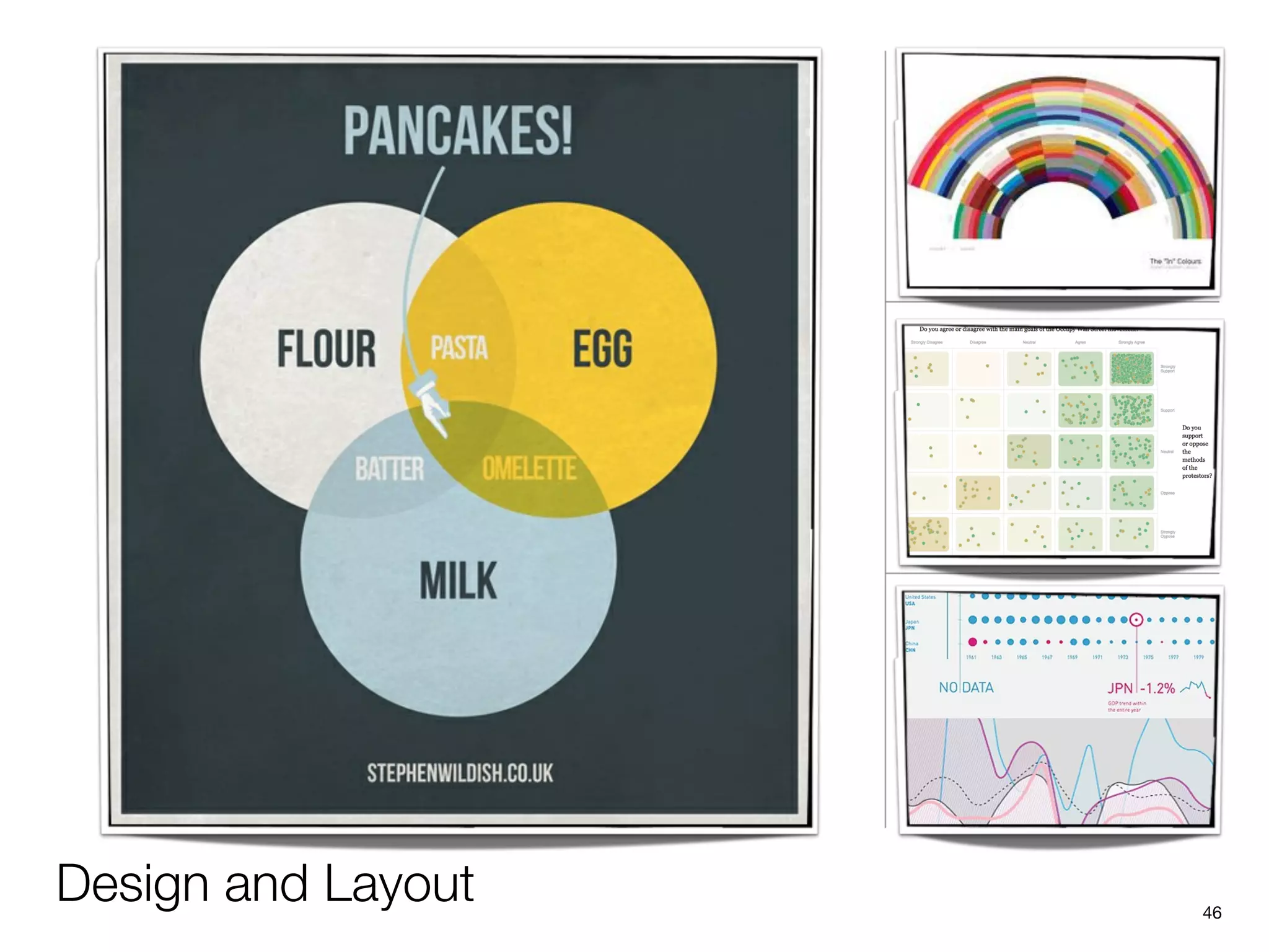 Design and Layout   "46
 