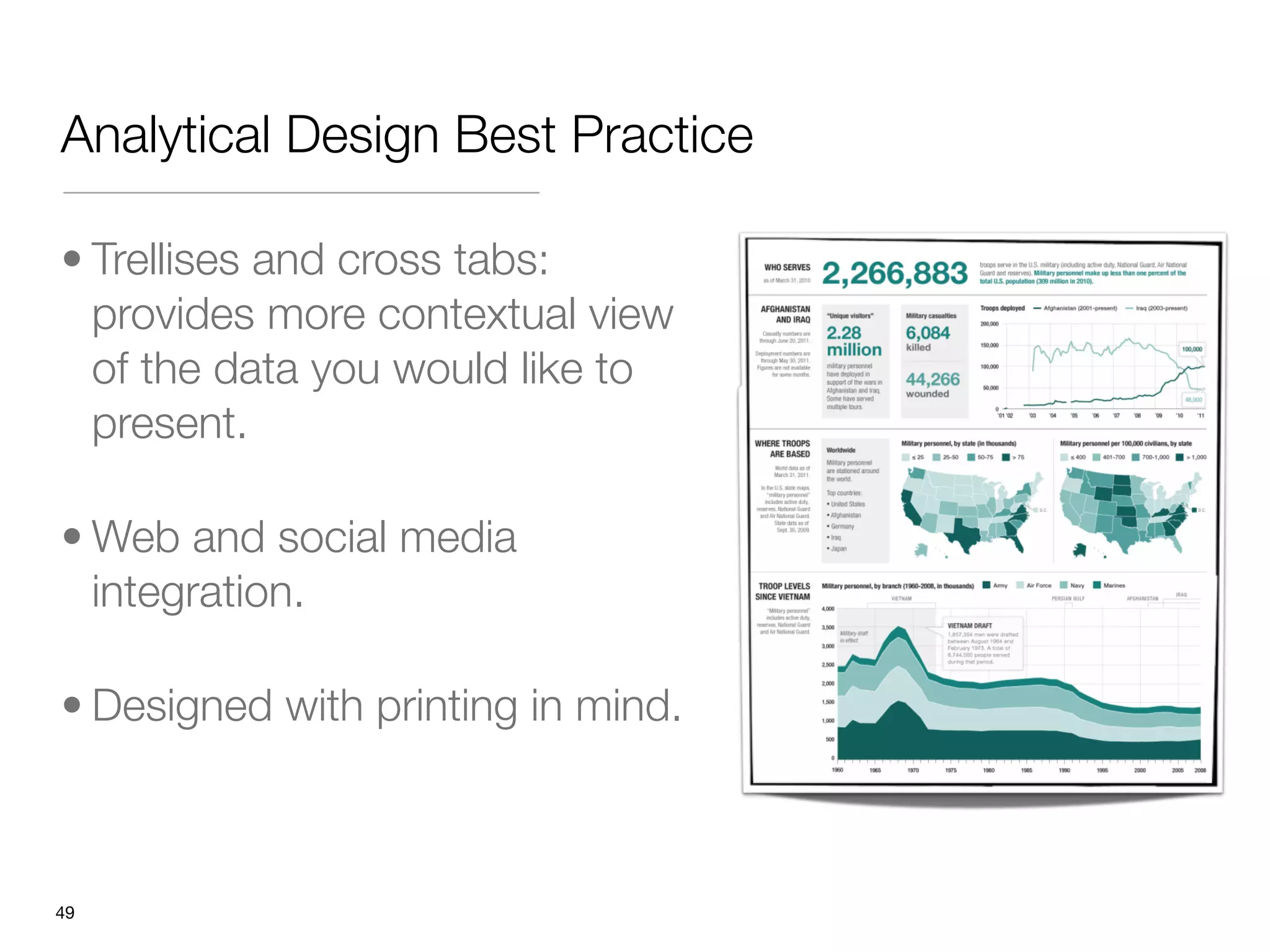 Analytical Design Best Practice

• Trellises and cross tabs:
  provides more contextual view
  of the data you would like to
  present. 

• Web and social media
  integration. 

• Designed with printing in mind.



"49
 
