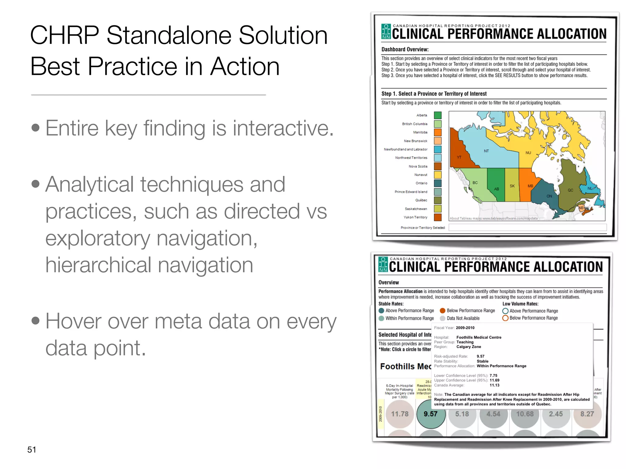 CHRP Standalone Solution
Best Practice in Action

• Entire key ﬁnding is interactive. 

• Analytical techniques and
  practices, such as directed vs
  exploratory navigation,
  hierarchical navigation

• Hover over meta data on every
  data point.



"51
 