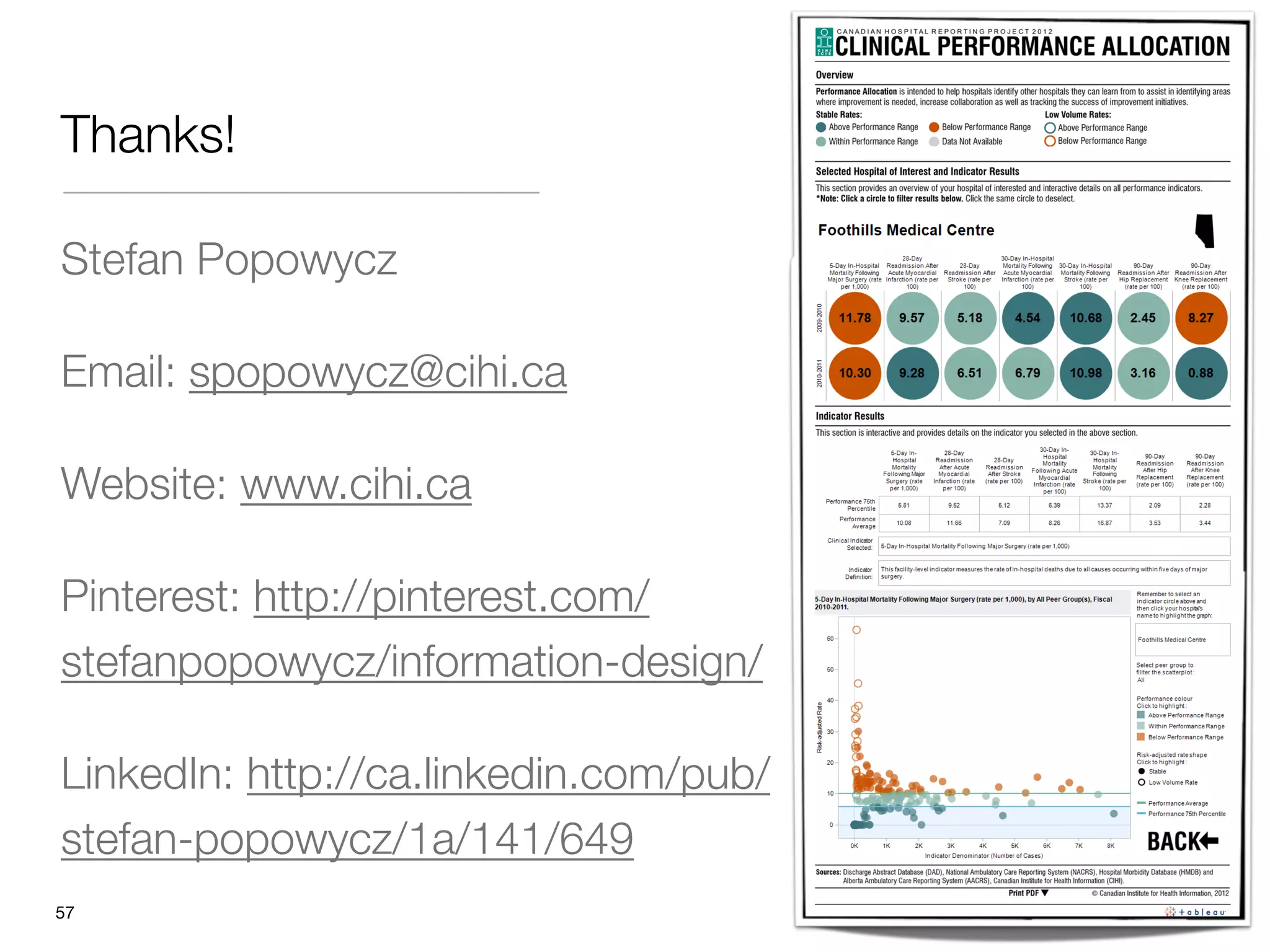 Thanks!

Stefan Popowycz

Email: spopowycz@cihi.ca

Website: www.cihi.ca 

Pinterest: http://pinterest.com/
stefanpopowycz/information-design/ 

LinkedIn: http://ca.linkedin.com/pub/
stefan-popowycz/1a/141/649
"57
 