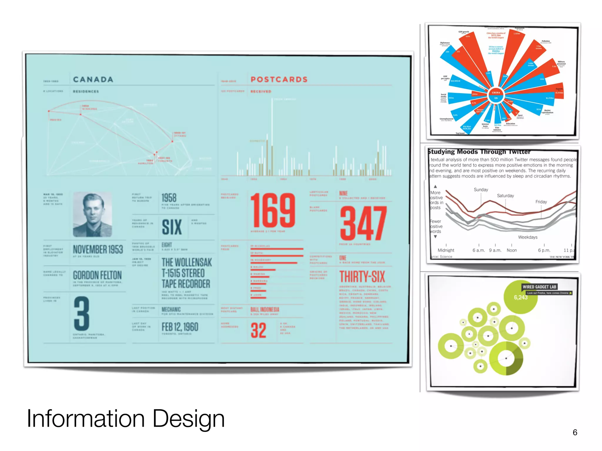 Information Design   "6
 