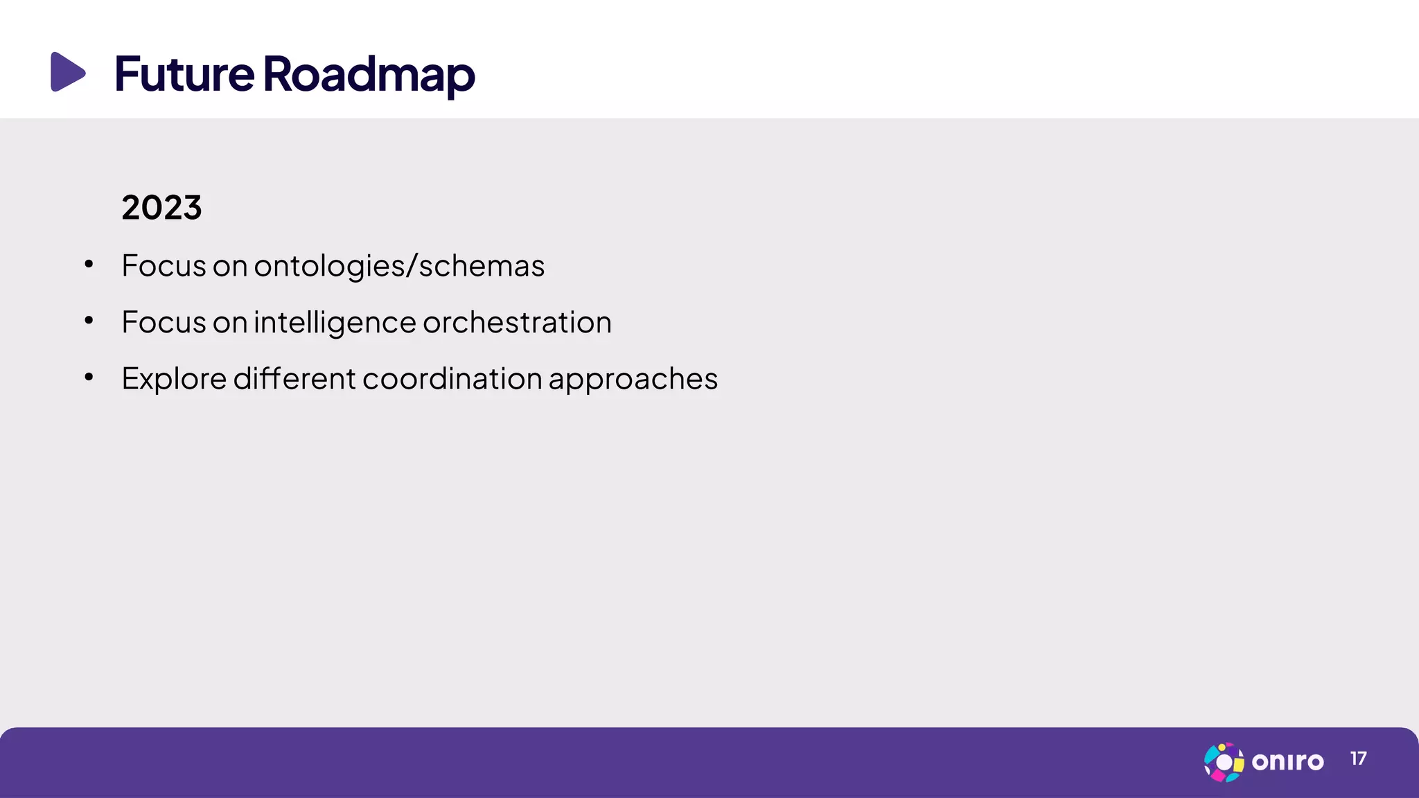 FutureRoadmap
17
2023
●
Focus on ontologies/schemas
●
Focus on intelligence orchestration
●
Explore different coordination approaches
 
