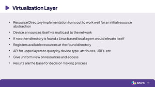 VirtualizationLayer
13
●
Resource Directory implementation turns out to work well for an initial resource
abstraction
●
De...