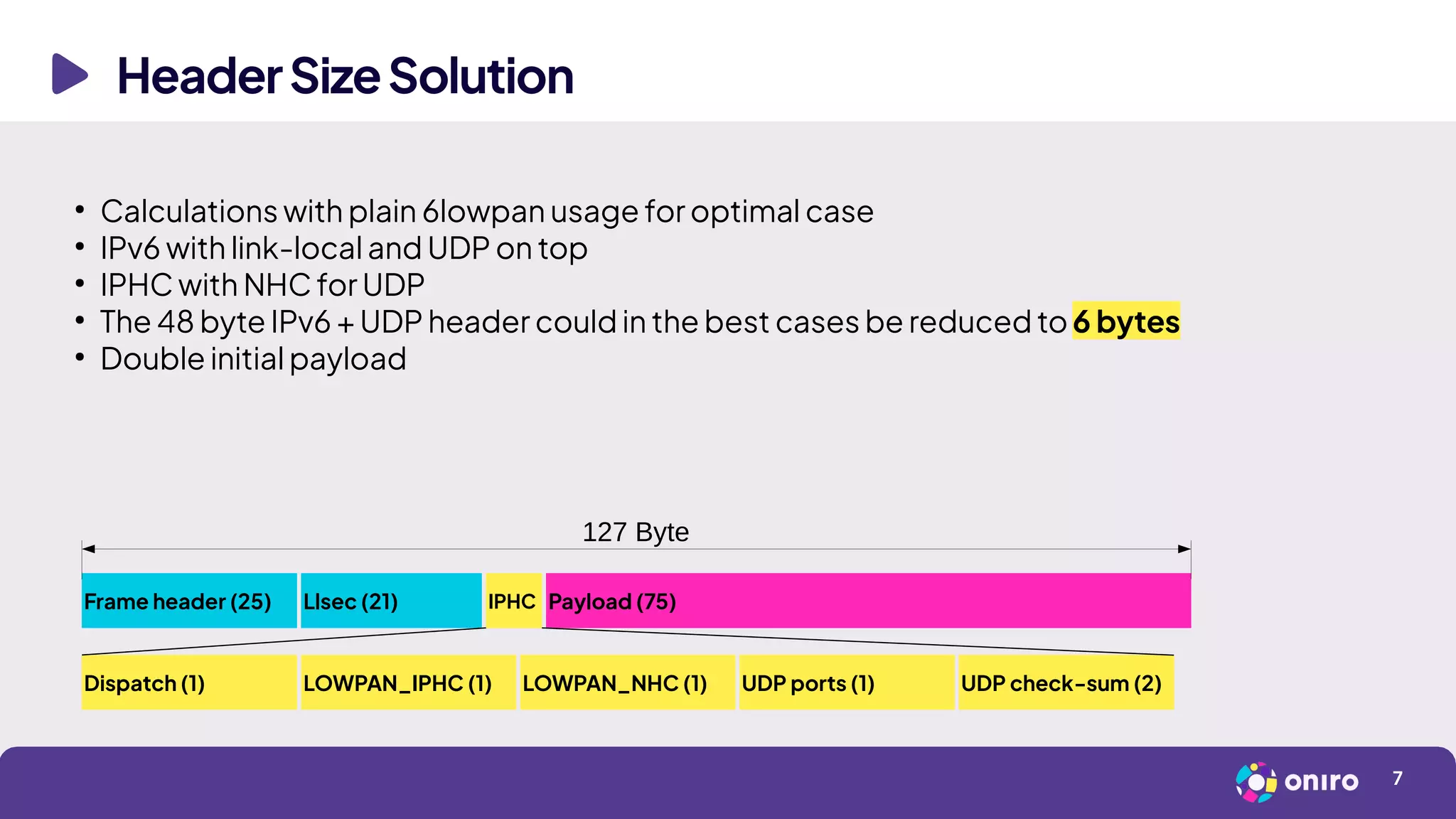 HeaderSizeSolution
7
●
Calculations with plain 6lowpan usage for optimal case
●
IPv6 with link-local and UDP on top
●
IPHC with NHC for UDP
●
The 48 byte IPv6 + UDP header could in the best cases be reduced to 6 bytes
●
Double initial payload
Frame header (25) Llsec (21) IPHC Payload (75)
127 Byte
Dispatch (1) LOWPAN_IPHC (1) LOWPAN_NHC (1) UDP Ports (1)
UDP ports (1) UDP check-sum (2)
 