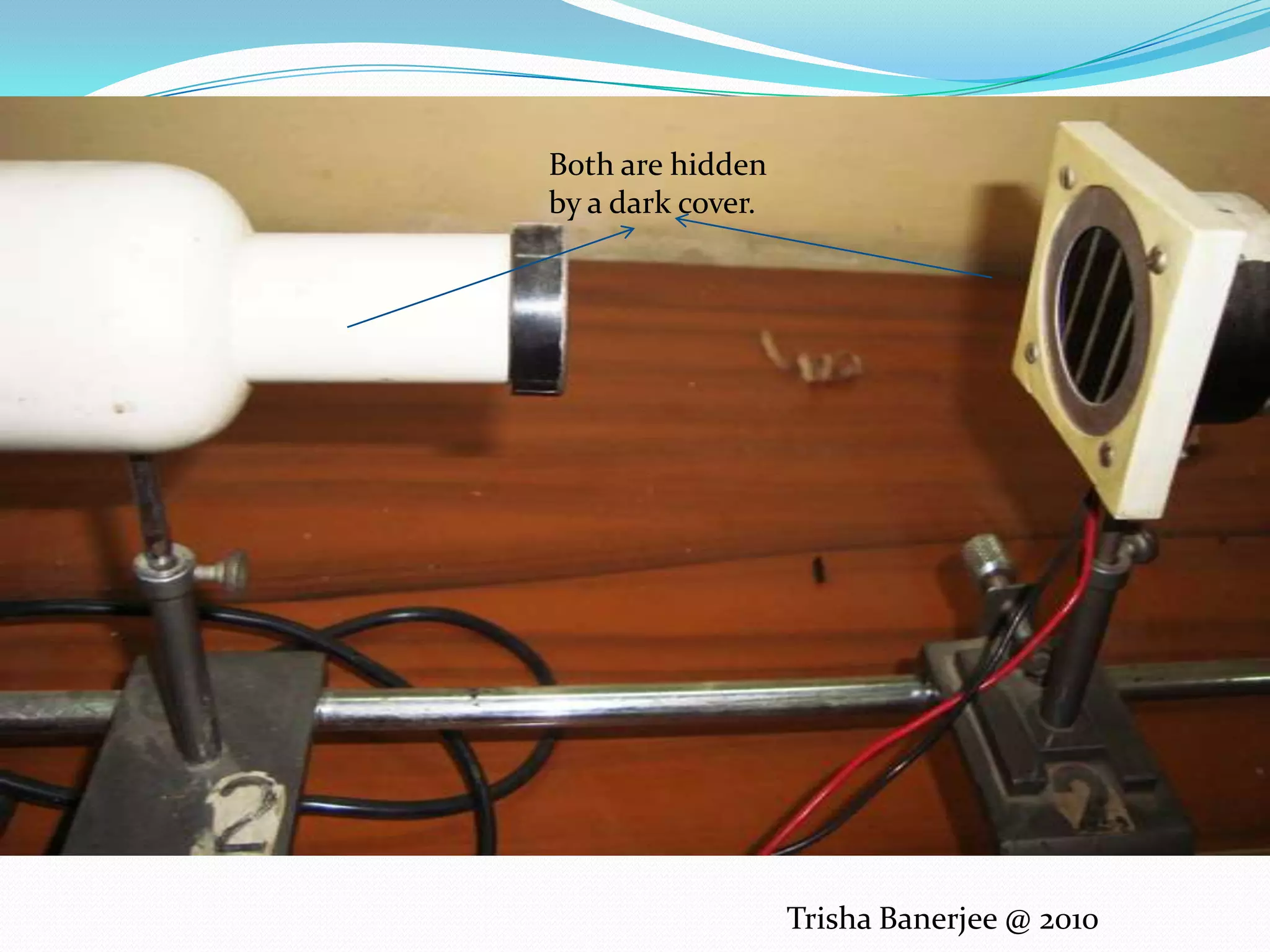 Both are hidden by a dark cover.Trisha Banerjee @ 2010