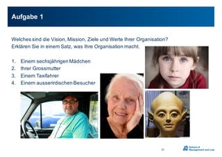 Welches0sind0die0Vision,0Mission,0Ziele0und0Werte0Ihrer0Organisation?
Erklären0Sie0in0einem0Satz,0was0Ihre0Organisation0macht.
1. Einem0sechsjährigen0Mädchen
2. Ihrer0Grossmutter
3. Einem0Taxifahrer
4. Einem0ausserirdischen Besucher
Aufgabe01
23
 