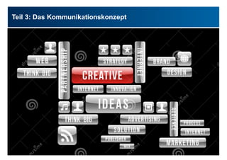 4.0Februar02013 Freies0Feld0für0Dokumentbezeichnung
Teil03:0Das0Kommunikationskonzept
31
 