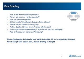 − Was0ist0das0Kommunikationsproblem?
− Warum0gibt0es0einen0Handlungsbedarf?
− Was0soll0verändert0werden?
− Gibt0es0bereits0Vorstellung0in0Bezug0auf0eine0Lösung?
− Welche0Fakten0stehen0zur0Verfügung?
− Welche0Quellen0könnten0für0die0Analyse0hilfreich0sein?0
− Wie0dringlich0ist0die0Problemlösung?0 Wie0viel0Zeit0steht0zur0Verfügung?
− Was0für0Ressourcen0stehen0zur0Verfügung?
Ein0professionelles0 Briefing0ist0eine0solide0Grundlage0 für0ein0erfolgreiches0 Konzept.0
Kein0Konzept0kann0besser0sein,0als0das0Briefing0es0hergibt.
Das0Briefing
34
Analyse
Strategie
Umsetzung
Evaluation
 