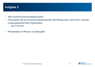 Freies0Feld0für0Dokumentbezeichnung
− Was0sind0ihre0Kommunikationsziele?
− Formulieren0Sie0je0ein0Kommunikationsziel0für0den0RessourcenX,0den0InnenX und0den0
Leistungsbereich0Ihrer0Organisation.0
− Zeit:050Minuten
− Präsentation0im0Plenum:02X30Beispiele
Aufgabe02
50
 