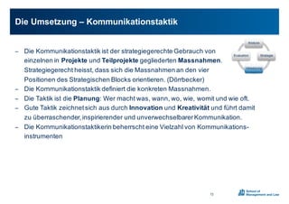 − Die0Kommunikationstaktik0ist0der0strategiegerechte0Gebrauch0von
einzelnen0in0Projekte und0Teilprojekte gegliederten0Massnahmen.
Strategiegerecht0heisst,0dass0sich0die0Massnahmen an0den0vier
Positionen0des0Strategischen0Blocks0orientieren.0(Dörrbecker)
− Die0Kommunikationstaktik0definiert0die0konkreten0Massnahmen.0
− Die0Taktik0ist0die0Planung:0Wer0macht0was,0wann,0wo,0wie,0womit0und0wie0oft.
− Gute0Taktik0zeichnet0sich0aus0durch0Innovation und0Kreativität und0führt0damit
zu0überraschender,0inspirierender0und0unverwechselbarer0Kommunikation.
− Die0Kommunikationstaktikerin0beherrscht0eine0Vielzahl0von0KommunikationsX
instrumenten
Die0Umsetzung0– Kommunikationstaktik
72
Analyse
Strategie
Umsetzung
Evaluation
 