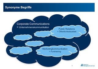 Corporate0Communications0
=0Unternehmenskommunikation
Synonyme0Begriffe
8
Public0Relations0
=0Öffentlichkeitsarbeit
Marketingkommunikation
=0Fundraising
 