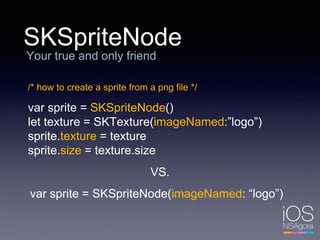 SKSpriteNode
Your true and only friend
/* how to create a sprite from a png file */
var sprite = SKSpriteNode()
let texture = SKTexture(imageNamed:”logo”)
sprite.texture = texture
sprite.size = texture.size
VS.
var sprite = SKSpriteNode(imageNamed: “logo”)
 