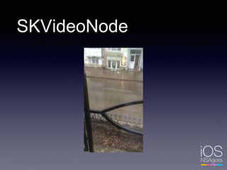 SKVideoNode
 