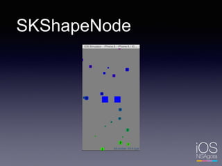 SKShapeNode
 