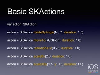 Basic SKActions
var action: SKAction!
action = SKAction.rotateByAngle(M_PI, duration: 1.0)
action = SKAction.moveTo(aCGPoint, duration: 1.0)
action = SKAction.fadeAlphaTo(0.75, duration: 1.0)
action = SKAction.scaleBy(2.0, duration: 1.0)
action = SKAction.scaleXBy(1.5, y: 0.5, duration: 1.0)
 