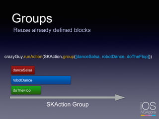 Groups
Reuse already defined blocks
crazyGuy.runAction(SKAction.group([danceSalsa, robotDance, doTheFlop]))
danceSalsa
robotDance
doTheFlop
SKAction Group
 