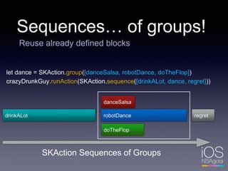 Sequences… of groups!
Reuse already defined blocks
crazyDrunkGuy.runAction(SKAction.sequence([drinkALot, dance, regret]))
danceSalsa
robotDance
doTheFlop
SKAction Sequences of Groups
let dance = SKAction.group([danceSalsa, robotDance, doTheFlop])
regretdrinkALot
 