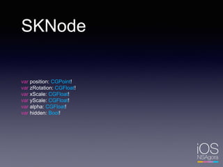 SKNode
var position: CGPoint!
var zRotation: CGFloat!
var xScale: CGFloat!
var yScale: CGFloat!
var alpha: CGFloat!
var hidden: Bool!
 
