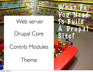 Wh at Do
                                    Yo u N e e d
                      Web server    To B u i l d
                                    A Drupal
                      Drupal Core   S i t e?
                Contrib Modules

                        Theme
Tuesday, 5 March 13
 