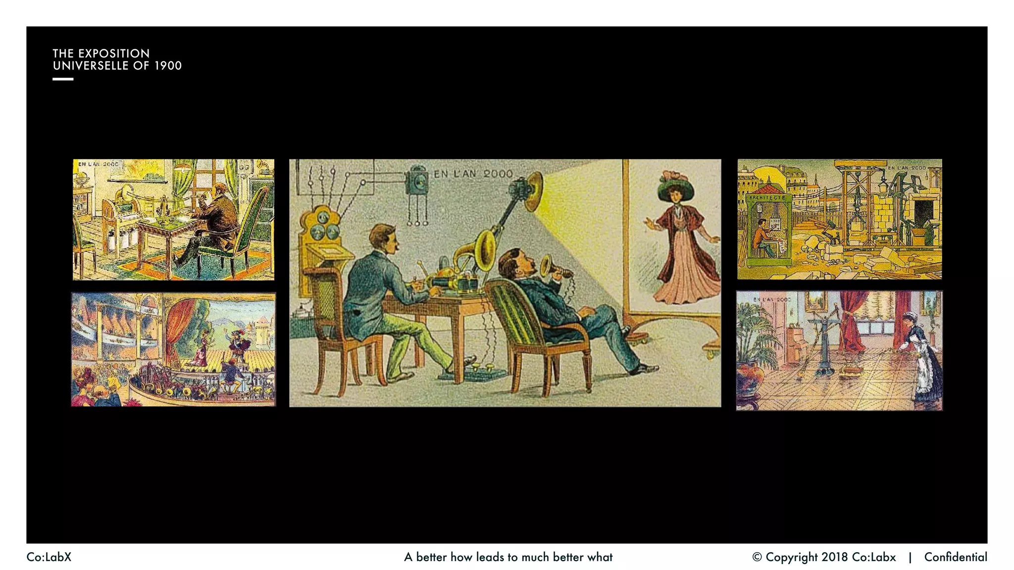 © Copyright 2018 Co:Labx | ConfidentialA better how leads to much better whatCo:LabX
THE EXPOSITION
UNIVERSELLE OF 1900