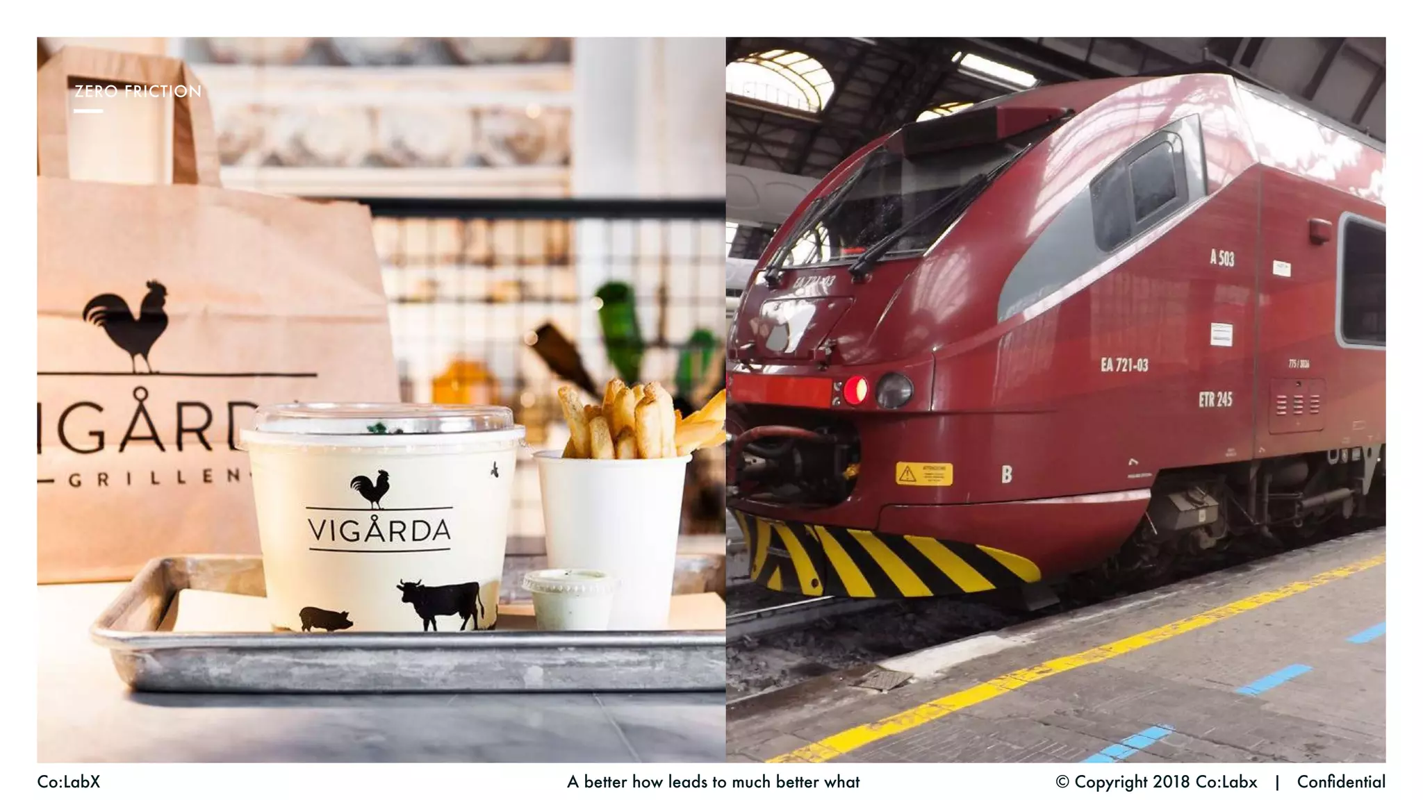 © Copyright 2018 Co:Labx | ConfidentialA better how leads to much better whatCo:LabX
ZERO FRICTION