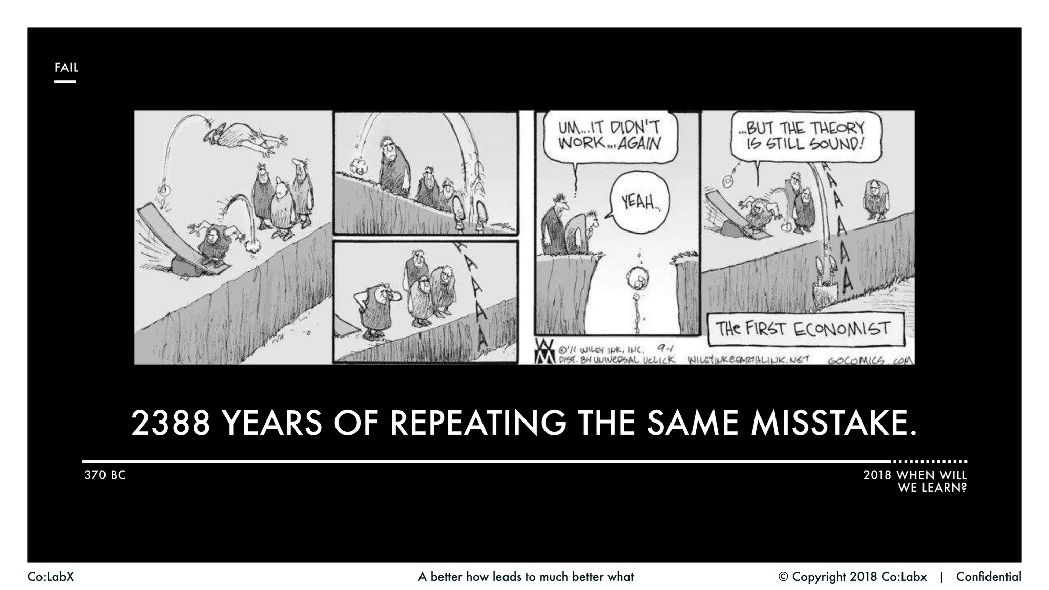 © Copyright 2018 Co:Labx | ConfidentialA better how leads to much better whatCo:LabX
FAIL
370 BC 2018
2388 YEARS OF REPEATING THE SAME MISSTAKE.
WHEN WILL
WE LEARN?