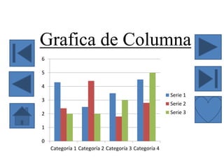 Grafica de Columna
0
1
2
3
4
5
6
Categoría 1 Categoría 2 Categoría 3 Categoría 4
Serie 1
Serie 2
Serie 3
 