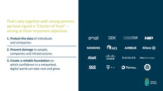That’s why together with strong partners
we have signed a “Charter of Trust” –
aiming at three important objectives
1. Protect the data of individuals
and companies
2. Prevent damage to people,
companies and infrastructures
3. Create a reliable foundation on
which confidence in a networked,
digital world can take root and grow
 