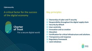 Cybersecurity
A critical factor for the success
of the digital economy
01 Ownership of cyber and IT security
02 Responsibility throughout the digital supply chain
03 Security by default
04 User-centricity
05 Innovation and co-creation
06 Education
07 Certification for critical infrastructure and solutions
08 Transparency and response
09 Regulatory framework
10 Joint initiatives
Key principles
 
