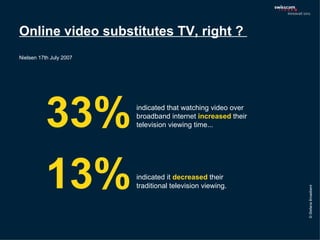 Online video substitutes TV, right ?  Nielsen 17th July 2007 33% indicated that watching video over broadband internet  in...