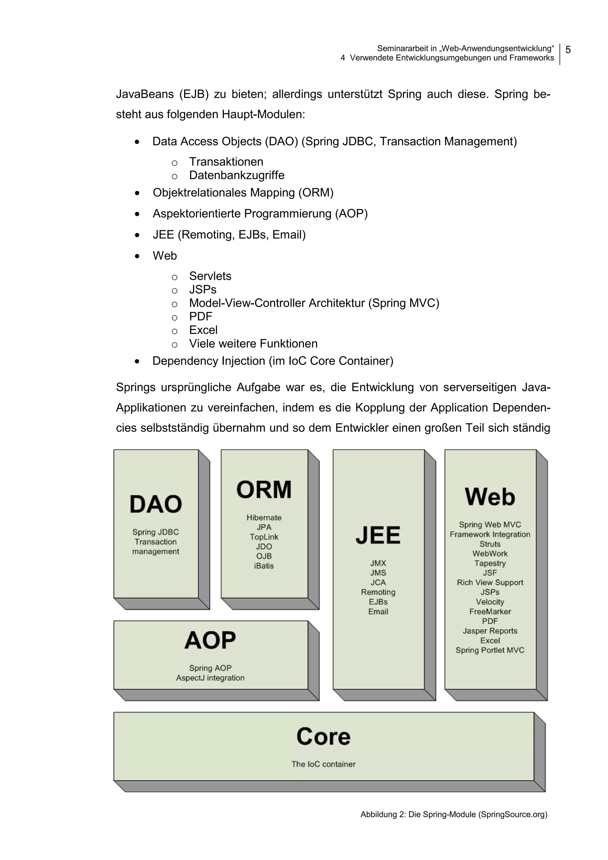 Seminararbeit in „Web-Anwendungsentwicklung“
4 Verwendete Entwicklungsumgebungen und Frameworks
5
Abbildung 2: Die Spring-Module (SpringSource.org)
JavaBeans (EJB) zu bieten; allerdings unterstützt Spring auch diese. Spring be-
steht aus folgenden Haupt-Modulen:
• Data Access Objects (DAO) (Spring JDBC, Transaction Management)
o Transaktionen
o Datenbankzugriffe
• Objektrelationales Mapping (ORM)
• Aspektorientierte Programmierung (AOP)
• JEE (Remoting, EJBs, Email)
• Web
o Servlets
o JSPs
o Model-View-Controller Architektur (Spring MVC)
o PDF
o Excel
o Viele weitere Funktionen
• Dependency Injection (im IoC Core Container)
Springs ursprüngliche Aufgabe war es, die Entwicklung von serverseitigen Java-
Applikationen zu vereinfachen, indem es die Kopplung der Application Dependen-
cies selbstständig übernahm und so dem Entwickler einen großen Teil sich ständig
 