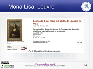 Mona Lisa: Louvre




                     Europeana Data Model
      Steffen Hennicke. HU-Berlin, DM2E-Kick-Off, 1./2. March 2012.   16
 