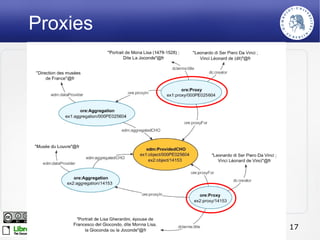 Proxies




                     Europeana Data Model
      Steffen Hennicke. HU-Berlin, DM2E-Kick-Off, 1./2. March 2012.   17
 