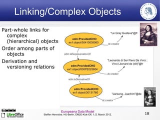 Linking/Complex Objects
Part-whole links for
  complex
  (hierarchical) objects
Order among parts of
  objects
Derivation and
  versioning relations




                                Europeana Data Model
                 Steffen Hennicke. HU-Berlin, DM2E-Kick-Off, 1./2. March 2012.   18
 