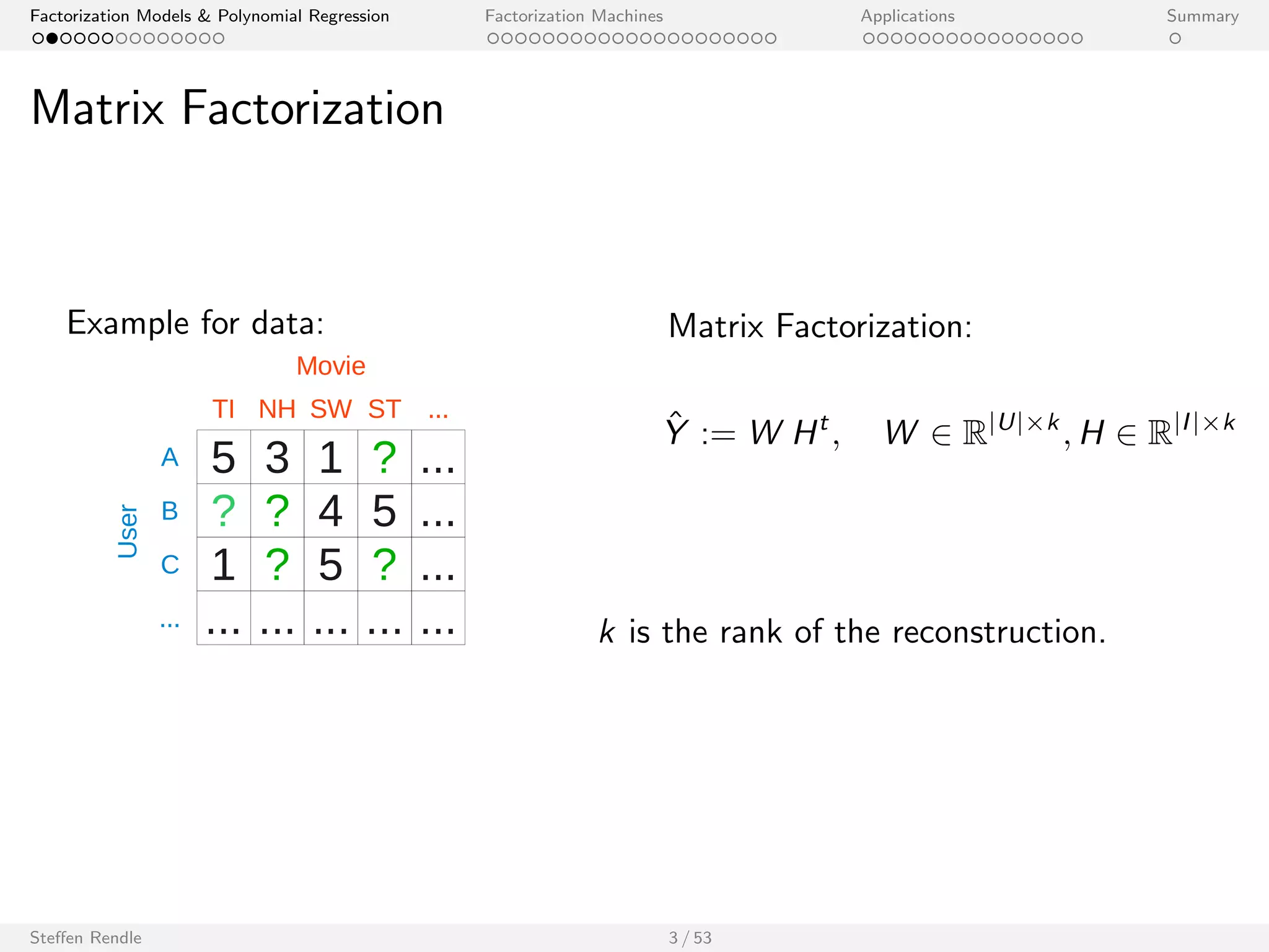 Factorization Models  Polynomial Regression Factorization Machines Applications Summary 
Matrix Factorization 
Example for data: Matrix Factorization: 
Movie 
TI NH SW ST ... 
5 3 1 ? ... 
? ? 4 5 ... 
1 ? 5 ? ... 
... ... ... ... ... 
A 
B 
C 
... 
User 
^ Y := W Ht ; W 2 RjUjk ;H 2 RjIjk 
k is the rank of the reconstruction. 
Steen Rendle 3 / 53 
 