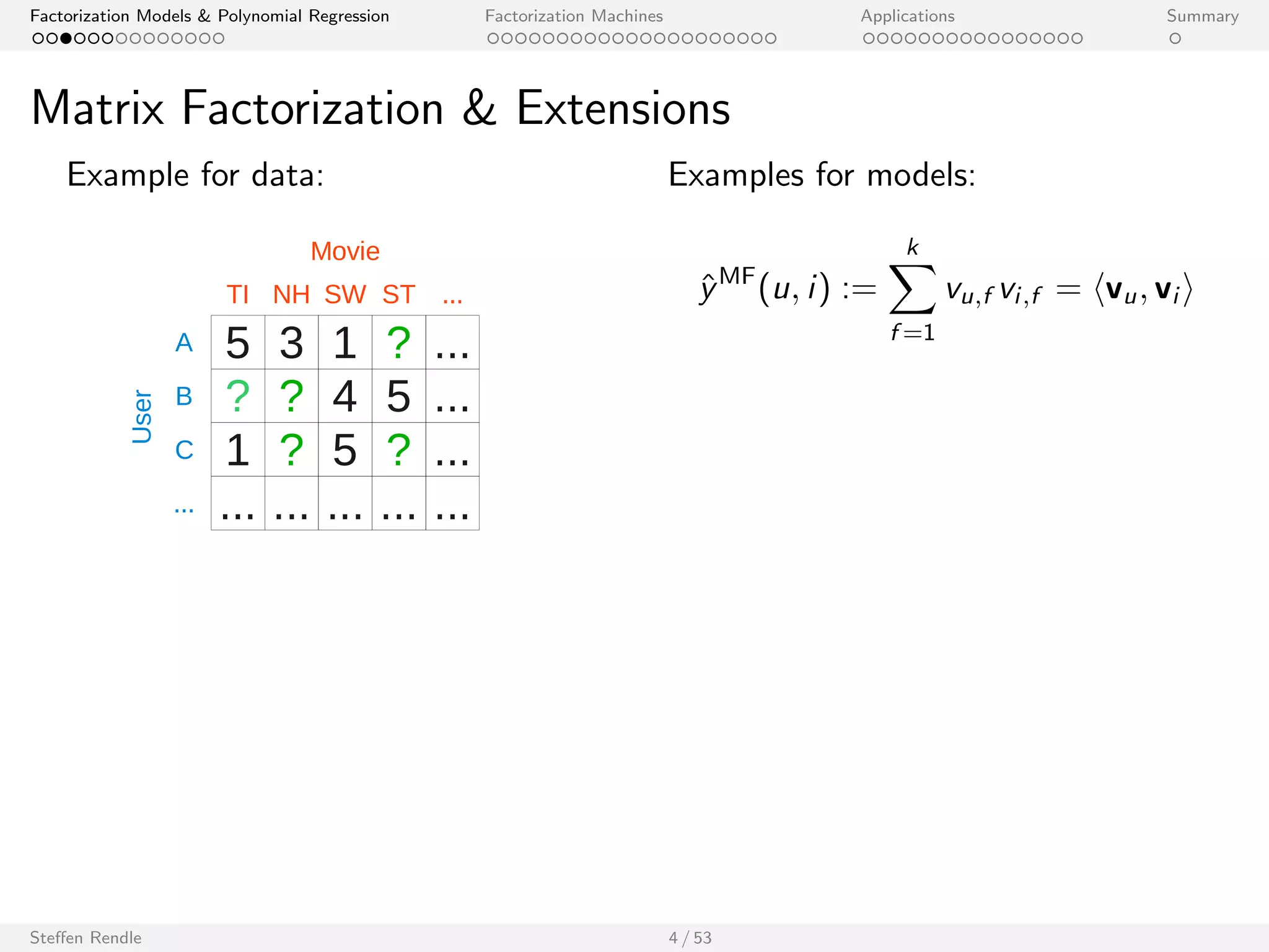 Factorization Models  Polynomial Regression Factorization Machines Applications Summary 
Matrix Factorization  Extensions 
Example for data: Examples for models: 
Movie 
TI NH SW ST ... 
5 3 1 ? ... 
? ? 4 5 ... 
1 ? 5 ? ... 
... ... ... ... ... 
A 
B 
C 
... 
User 
^yMF(u; i ) := 
Xk 
f =1 
vu;f vi ;f = hvu; vi i 
Steen Rendle 4 / 53 
 