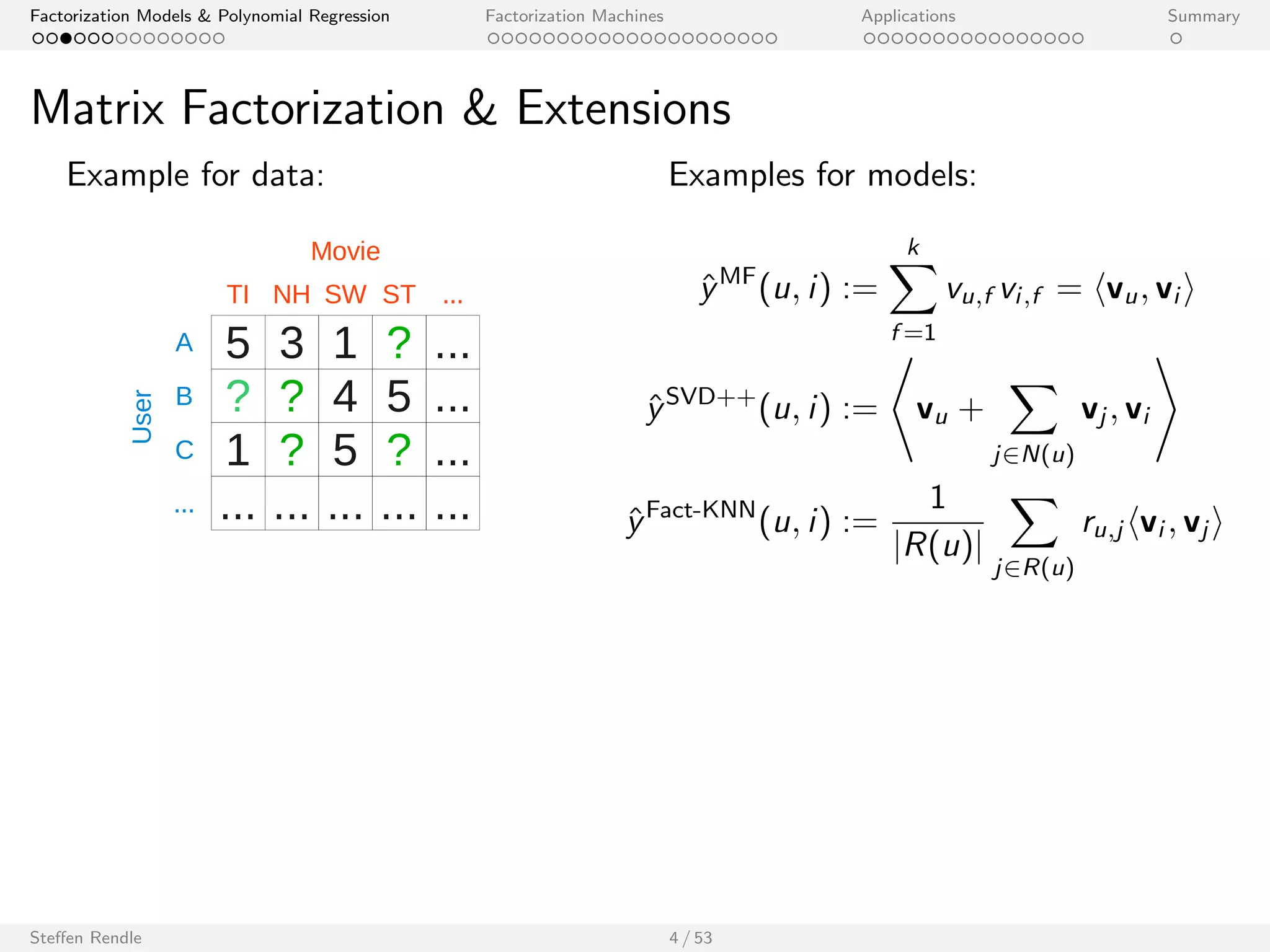 Factorization Models  Polynomial Regression Factorization Machines Applications Summary 
Matrix Factorization  Extensions 
Example for data: Examples for models: 
Movie 
TI NH SW ST ... 
5 3 1 ? ... 
? ? 4 5 ... 
1 ? 5 ? ... 
... ... ... ... ... 
A 
B 
C 
... 
User 
^yMF(u; i ) := 
Xk 
f =1 
vu;f vi ;f = hvu; vi i 
^ySVD++(u; i) := 
* 
vu + 
X 
j2N(u) 
vj ; vi 
+ 
^yFact-KNN(u; i ) := 
1 
jR(u)j 
X 
j2R(u) 
ru;j hvi ; vj i 
Steen Rendle 4 / 53 
 