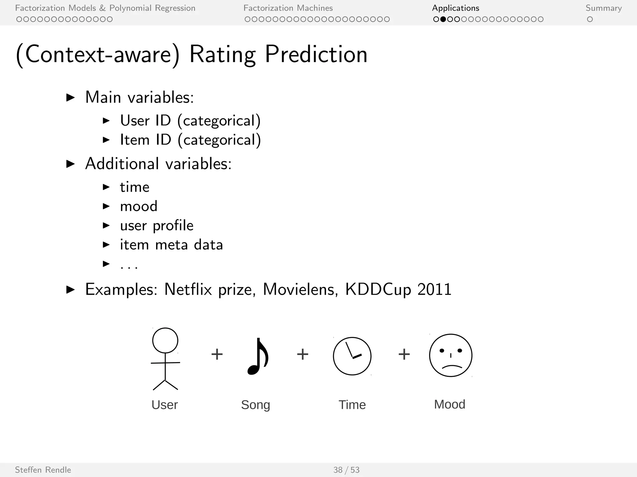 Factorization Models  Polynomial Regression Factorization Machines Applications Summary 
Gibbs Sampling (MCMC) 
I Gibbs sampling with a block for each FM model parameter : 
jS; n fg  N 
  
 
P 
(x;y)2S 
 
y  g()(x) 
 
h()(x) 
 
P 
(x;y)2S h2 
()(x) + () 
; 
1 
 
P 
(x;y)2S h2 
()(x) + () 
! 
I Mean is the same as for CD ) computational complexity is also 
O(k Nz (X)). 
I MCMC can be extended to classi 