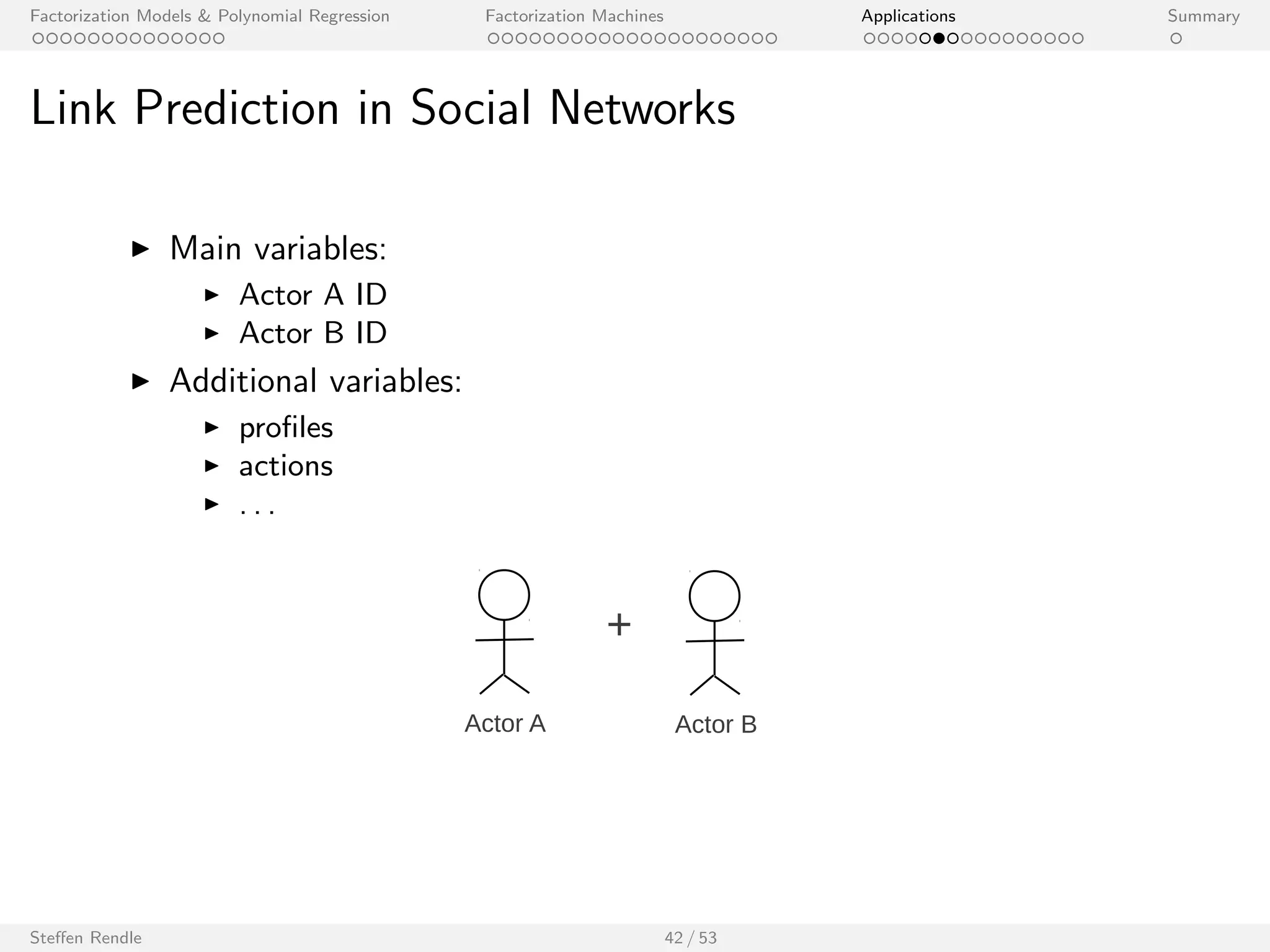 cation and regression 
I Uses the same data format as LIBSVM, LIBLINEAR [Lin et. al], 
SVMlight [Joachims]. 
I Supports variable grouping. 
I Open source: GPLv3. 
Steen Rendle 36 / 53 
[http://www.libfm.org/] 
 