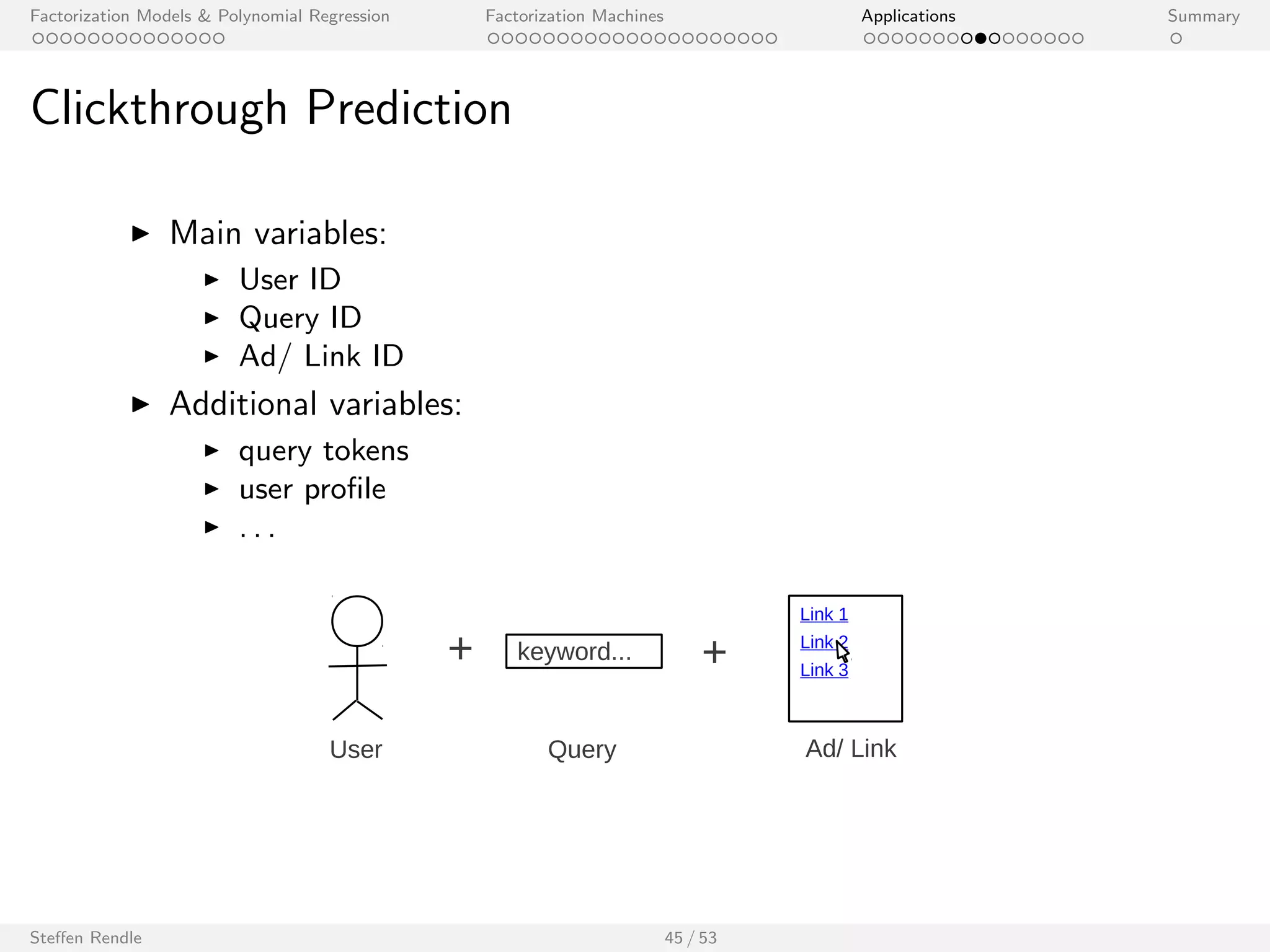 le 
I item meta data 
I . . . 
I Examples: Net
ix prize, Movielens, KDDCup 2011 
+ 
♪ + + 
Song 
User Time Mood 
Steen Rendle 38 / 53 
 