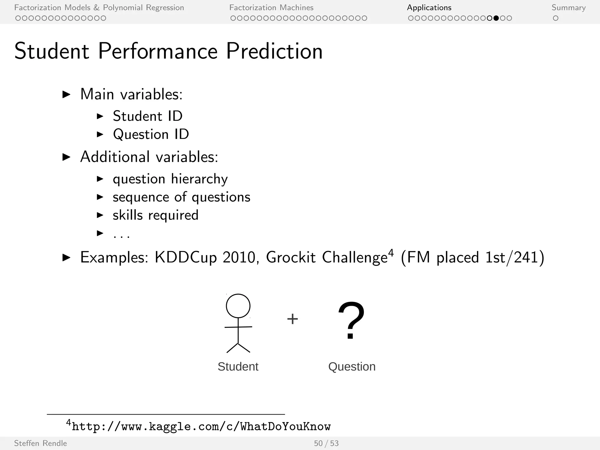 Factorization Models  Polynomial Regression Factorization Machines Applications Summary 
Link Prediction in Social Networks 
I Main variables: 
I Actor A ID 
I Actor B ID 
I Additional variables: 
I pro 