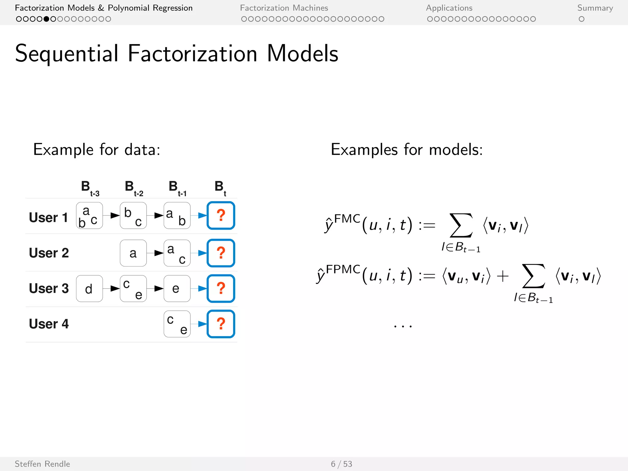 Factorization Models  Polynomial Regression Factorization Machines Applications Summary 
Sequential Factorization Models 
Example for data: Examples for models: 
Bt Bt­3 
b 
b a b 
a c 
User 1 ? 
c 
e 
c c 
a 
? 
d c e e ? 
? 
User 2 
User 3 
User 4 
Bt­2 
Bt­1 
a 
^yFMC(u; i ; t) := 
X 
l2Bt1 
hvi ; vl i 
^yFPMC(u; i ; t) := hvu; vi i + 
X 
l2Bt1 
hvi ; vl i 
: : : 
Steen Rendle 6 / 53 
 