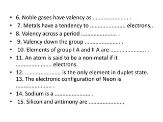 • 6. Noble gases have valency as ....................... .
• 7. Metals have a tendency to ....................... electrons..
• 8. Valency across a period ....................... .
• 9. Valency down the group ....................... .
• 10. Elements of group I A and II A are ....................... .
• 11. An atom is said to be a non-metal if it
....................... electrons.
• 12. ....................... is the only element in duplet state.
13. The electronic configuration of Neon is
....................... .
• 14. Sodium is a ....................... .
• 15. Silicon and antimony are .......................
 