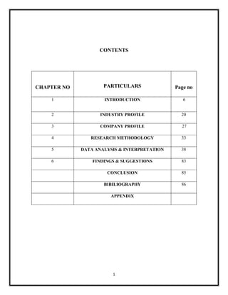 1
CONTENTS
CHAPTER NO PARTICULARS Page no
1 INTRODUCTION 6
2 INDUSTRY PROFILE 20
3 COMPANY PROFILE 27
4 RESEARCH METHODOLOGY 33
5 DATA ANALYSIS & INTERPRETATION 38
6 FINDINGS & SUGGESTIONS 83
CONCLUSION 85
BIBILIOGRAPHY 86
APPENDIX
 